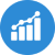 funding options with cdap in Saint Constant